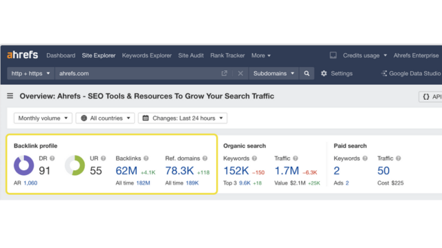 Backlink Analysis 反向連結示範圖
