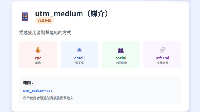 UTM媒介