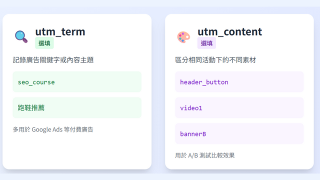 UTM關鍵字與內容版本