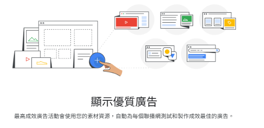 Pmax廣告可能出現的主要版位